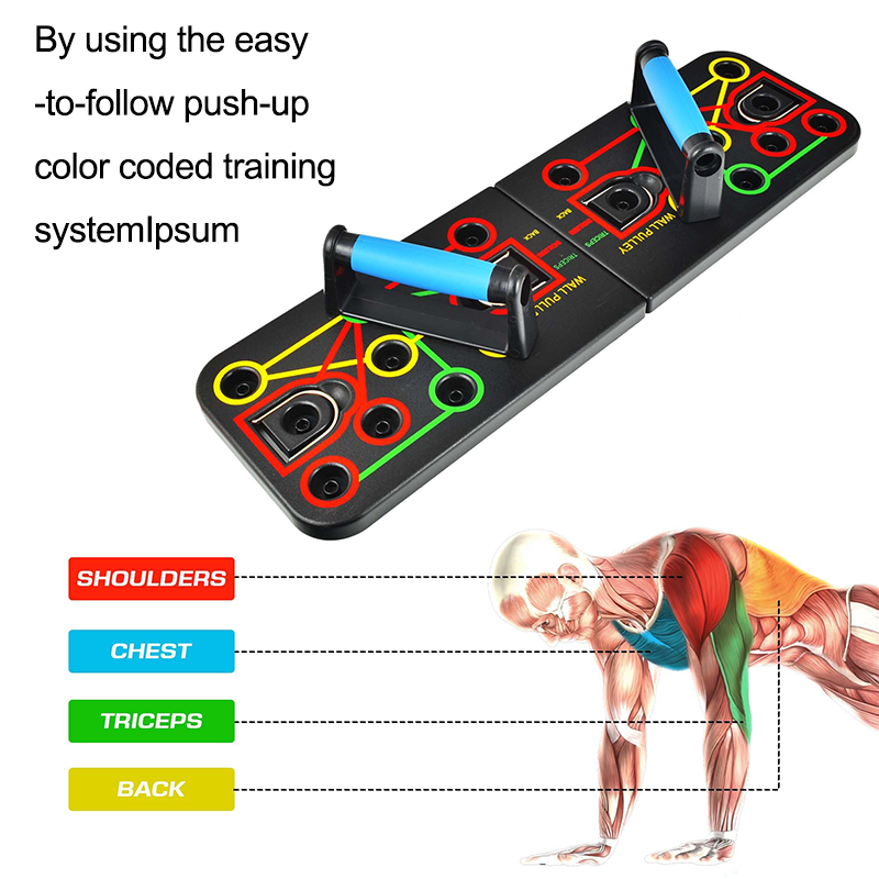 Push-Up-Board Fitnessgeräte fü – Home Gym Equipment Set Bewertung und Preis