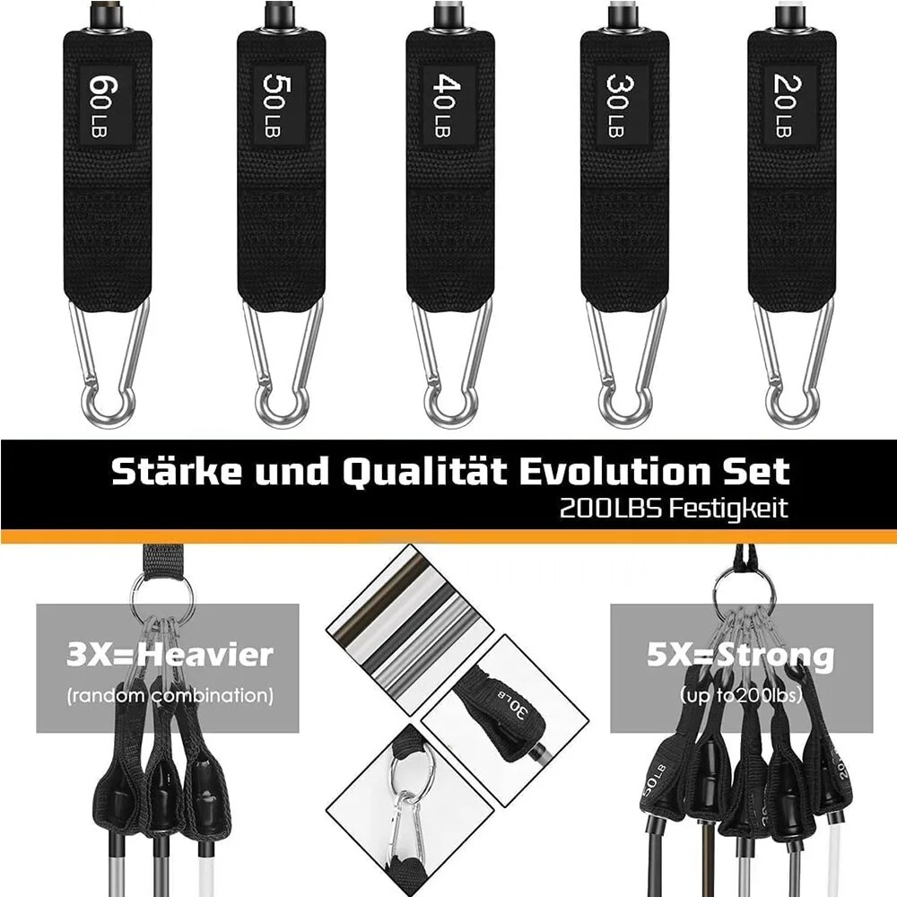 Widerstandsbänder-Set, Zugseil – Home Gym Equipment Set Bewertung und Preis